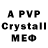 APVP крисы CK Gene Hasenbuhler